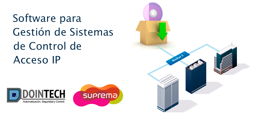 Software para Control de Acceso IP