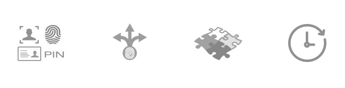 BioConnect3